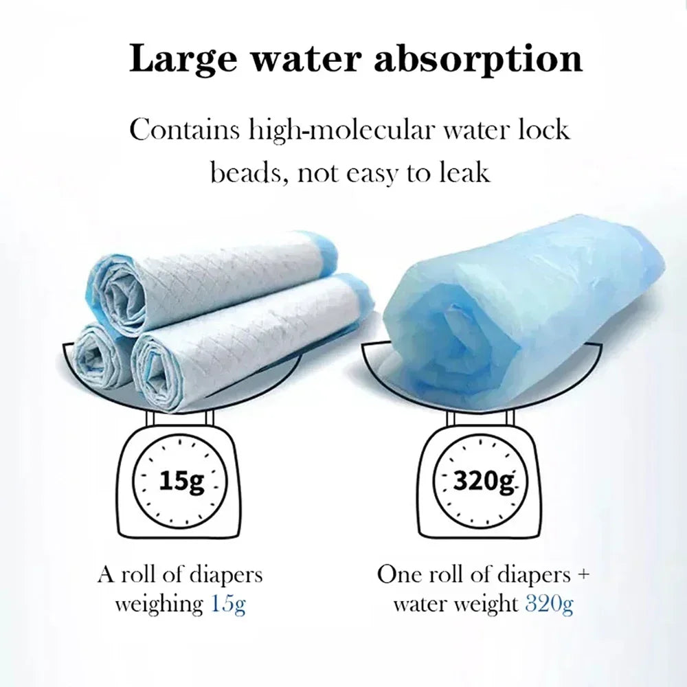 120-Pack Ultra Absorbent 33x45cm Pet Diaper Pads for Dogs &Cats, Odor-Control Puppy Pee Mats, Disposable Litter Toilet Solutions