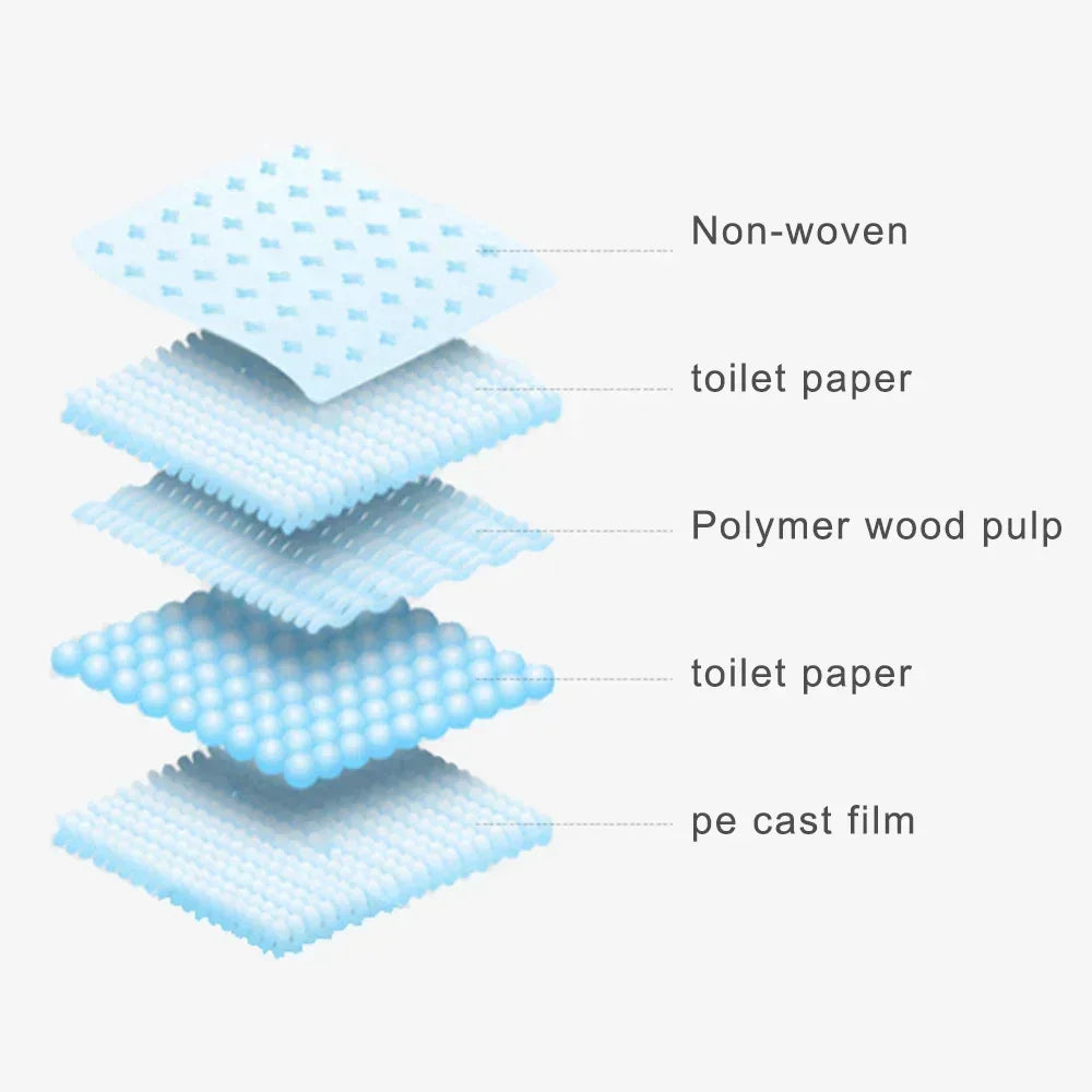 120-Pack Ultra Absorbent 33x45cm Pet Diaper Pads for Dogs &Cats, Odor-Control Puppy Pee Mats, Disposable Litter Toilet Solutions